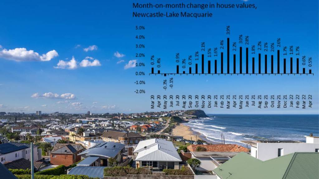 Newcastle house price drop 'seems very likely' as rate rise looms