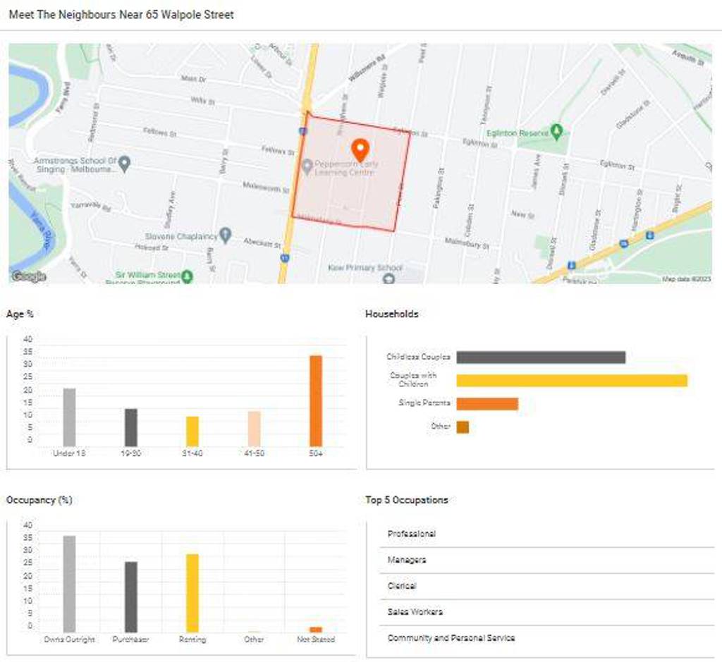Are house sale prices public record?