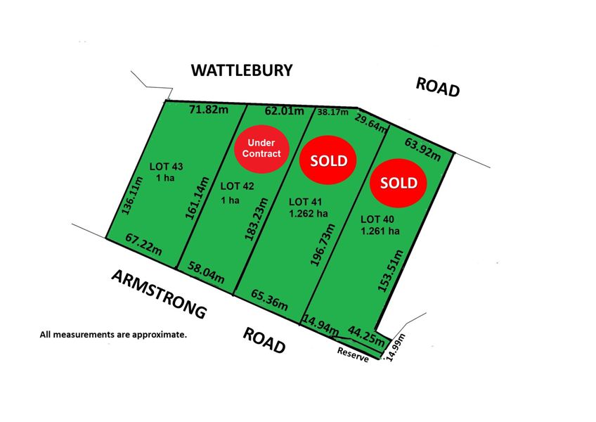Lot 42 & 43 Wattlebury Road, Victor Harbor, SA 5211 for Sale